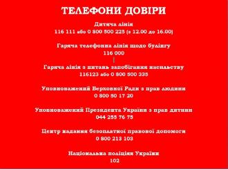 /Files/photogallery/Телефони.jpg